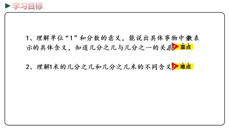 冀教版数学四年级下册 5.2《分数的意义》PPT课件02