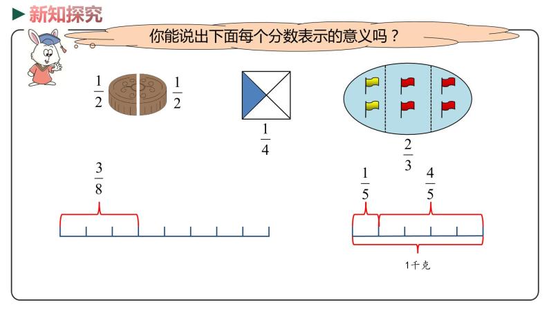 冀教版数学四年级下册 5.2《分数的意义》PPT课件07