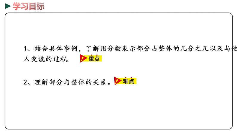 冀教版数学四年级下册 5.3《用分数表示整体的一部分》PPT课件02