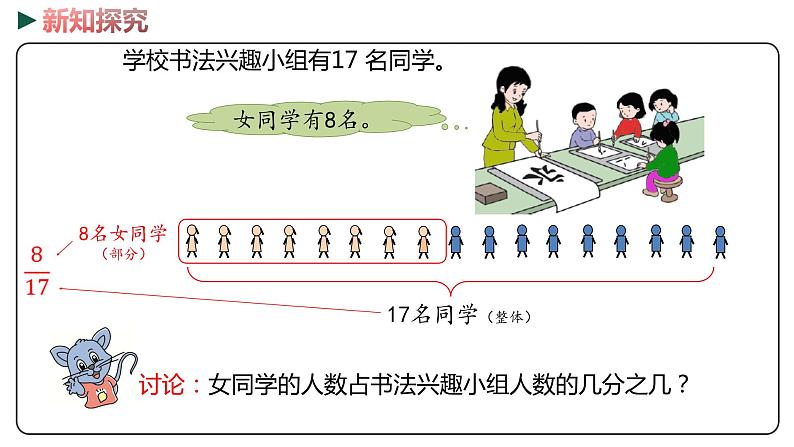 冀教版数学四年级下册 5.3《用分数表示整体的一部分》PPT课件05