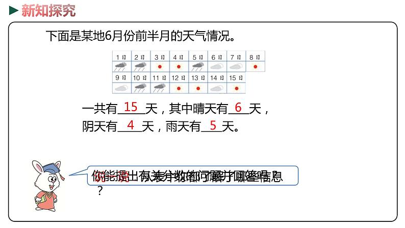 冀教版数学四年级下册 5.3《用分数表示整体的一部分》PPT课件07