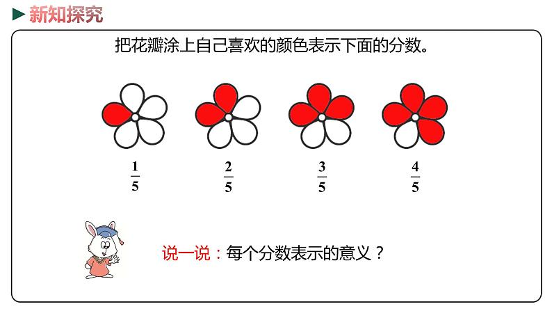 冀教版数学四年级下册 5.4《用直线上的点表示分数》PPT课件04