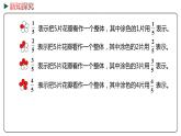 冀教版数学四年级下册 5.4《用直线上的点表示分数》PPT课件