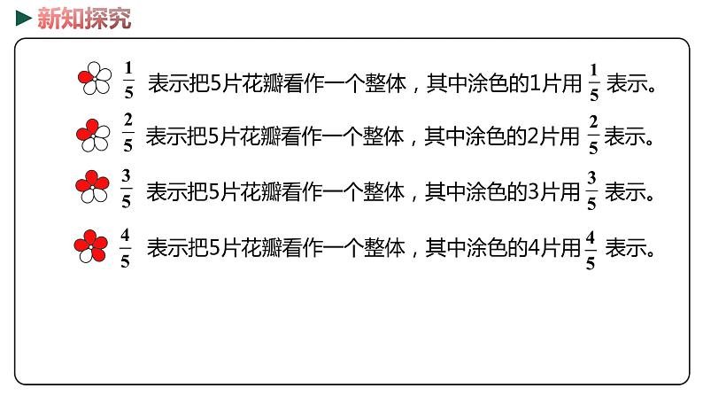 冀教版数学四年级下册 5.4《用直线上的点表示分数》PPT课件05