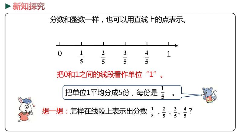 冀教版数学四年级下册 5.4《用直线上的点表示分数》PPT课件第6页