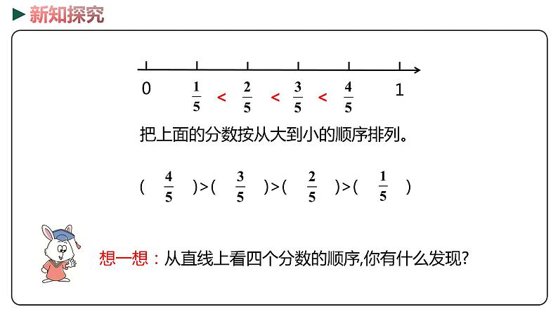 冀教版数学四年级下册 5.4《用直线上的点表示分数》PPT课件第7页