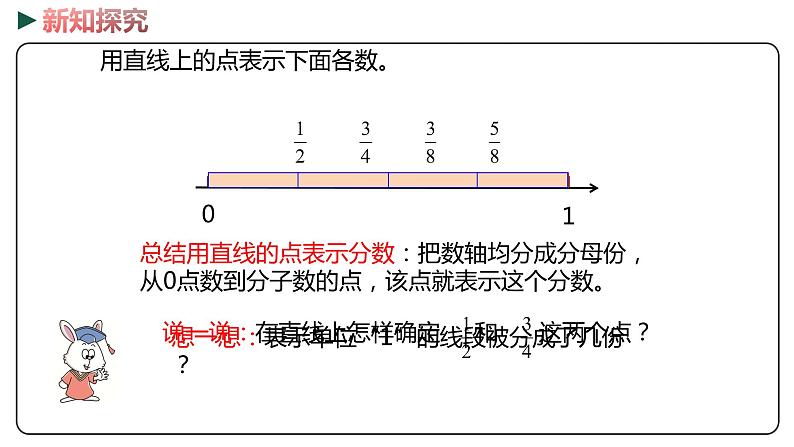 冀教版数学四年级下册 5.4《用直线上的点表示分数》PPT课件第8页