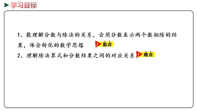 冀教版数学四年级下册 5.5《分数和除法的关系》PPT课件02