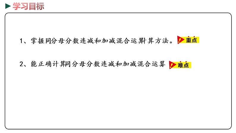 冀教版数学四年级下册 5.10《分数加减》PPT课件02