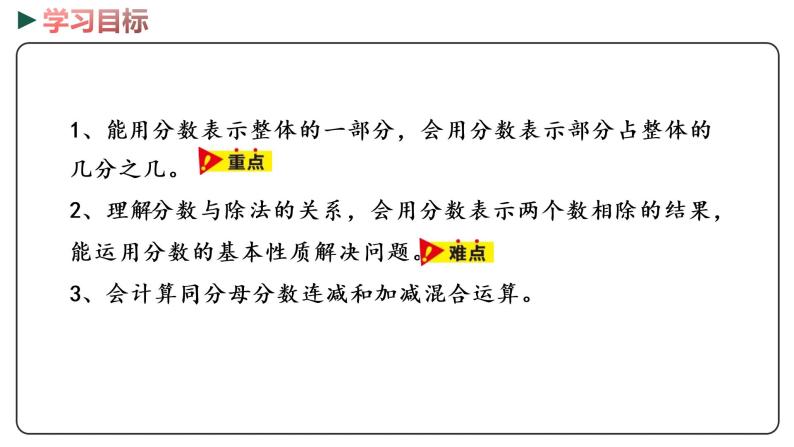 冀教版数学四年级下册 5.11《 整理与复习》PPT课件02