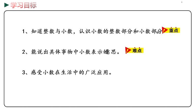 冀教版数学四年级下册 6.1《小数的意义》PPT课件02