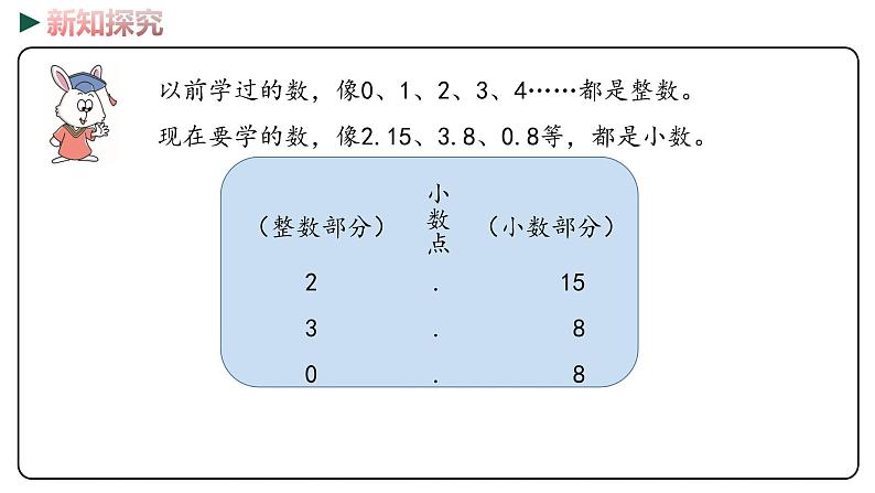 冀教版数学四年级下册 6.1《小数的意义》PPT课件07