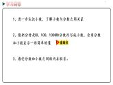 冀教版數(shù)學(xué)四年級(jí)下冊(cè) 6.2《小數(shù)和分?jǐn)?shù)的關(guān)系》PPT課件