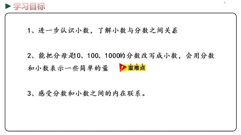 冀教版数学四年级下册 6.2《小数和分数的关系》PPT课件02