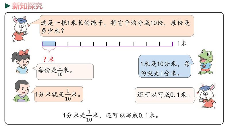 冀教版数学四年级下册 6.2《小数和分数的关系》PPT课件04