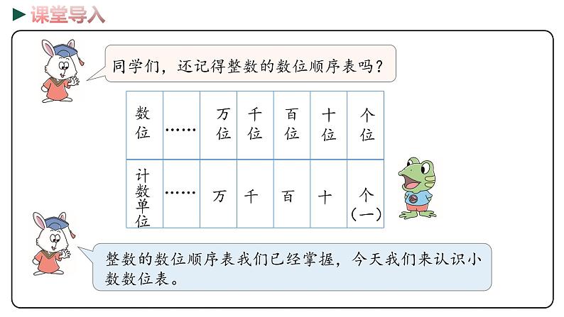 冀教版数学四年级下册 6.3《小数的认识》PPT课件03