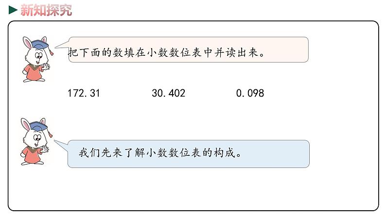 冀教版数学四年级下册 6.3《小数的认识》PPT课件04