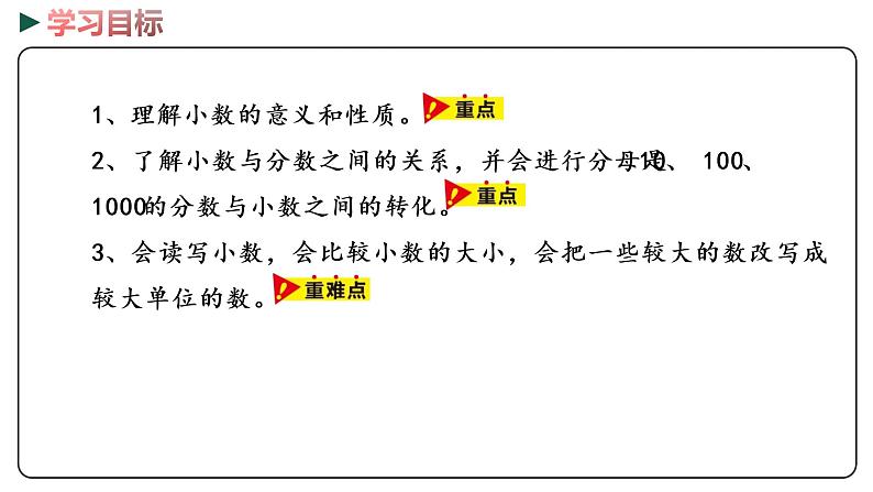 冀教版数学四年级下册 6.6《练习》PPT课件02