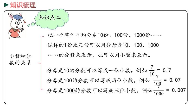 冀教版数学四年级下册 6.6《练习》PPT课件05