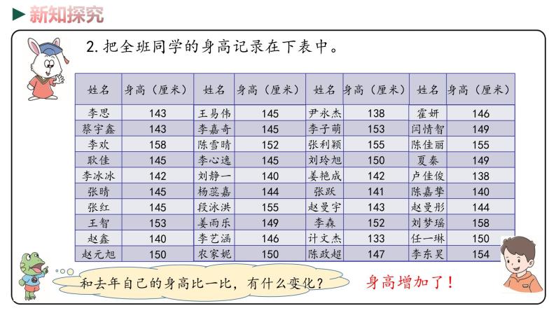 冀教版数学四年级下册 7.4《 综合实践测量身高》PPT课件06