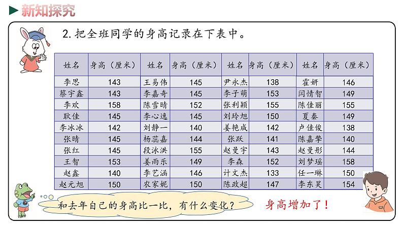 冀教版数学四年级下册 7.4《 综合实践测量身高》PPT课件06