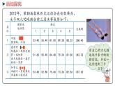 冀教版数学四年级下册 8.2《 退位减法》PPT课件