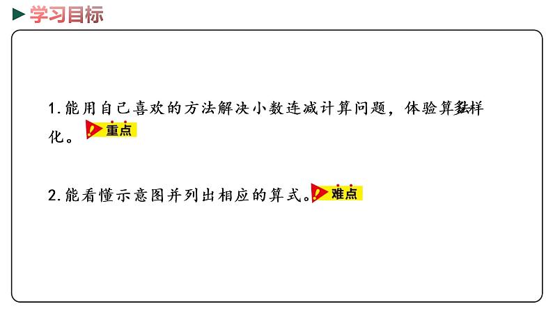 冀教版数学四年级下册 8.4《 连减和加减混合运算》PPT课件02