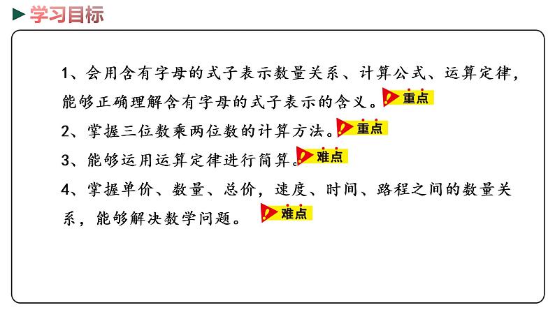 冀教版数学四年级下册 1《用字母表示数   三位数乘两位数》PPT课件02