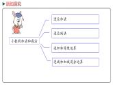 冀教版数学四年级下册 3《小数加法和减法》PPT课件