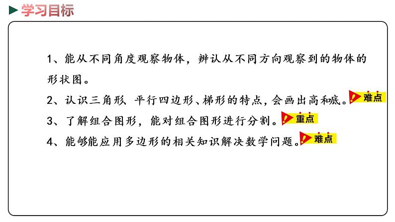 冀教版数学四年级下册 4《观察物体   多边形的认识》PPT课件02