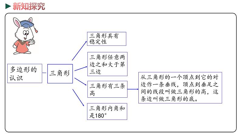 冀教版数学四年级下册 4《观察物体   多边形的认识》PPT课件08