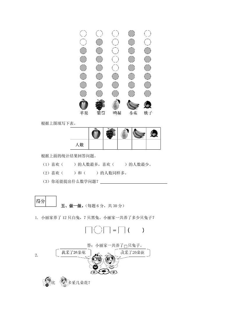 人教版一年级数学下册《期末考试》测试题试卷及答案第3页