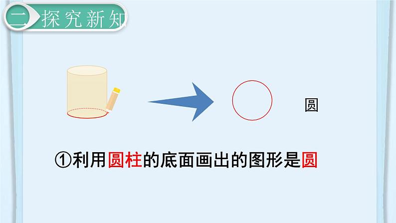 最新人教部编版一年级数学下册《第1单元 认识图形（二）【全单元】》课件03