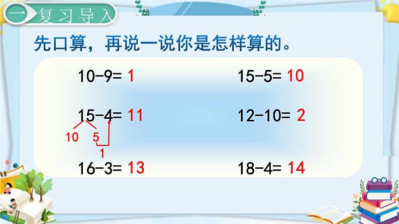 最新人教部编版一年级数学下册《第2单元 20以内的退位减法【全单元】》课件02