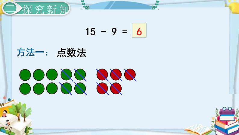 最新人教部编版一年级数学下册《第2单元 20以内的退位减法【全单元】》课件08