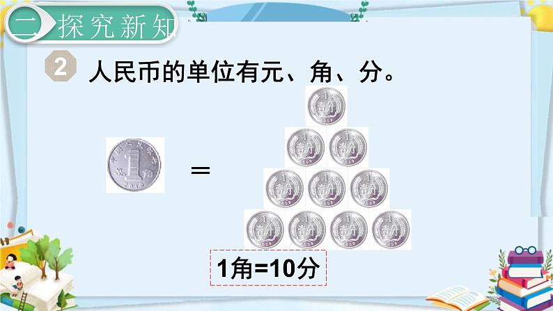 最新人教部编版一年级数学下册《第5单元 认识人民币【全单元】》课件08