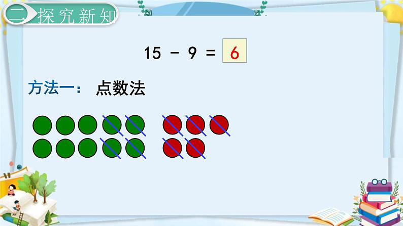 最新人教部编版一年级数学下册《2.1 20以内的退位减法-十几减9》课件08