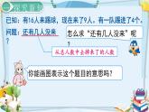 最新人教部编版一年级数学下册《2.8 20以内的退位减法-用数学（1）》课件