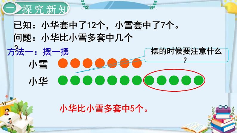 最新人教部编版一年级数学下册《2.9 20以内的退位减法-用数学（2）》课件05