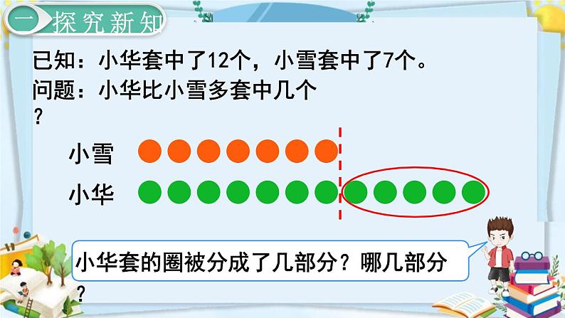 最新人教部编版一年级数学下册《2.9 20以内的退位减法-用数学（2）》课件06