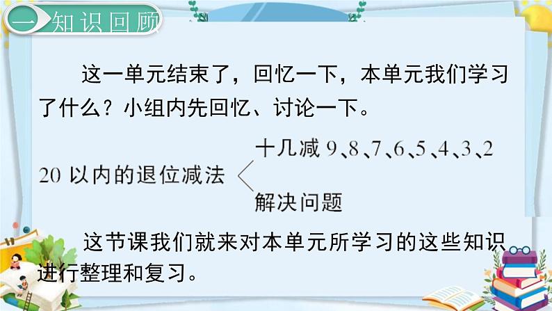 最新人教部编版一年级数学下册《2.10 20以内的退位减法-练习课》课件02