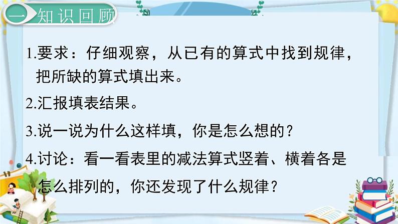 最新人教部编版一年级数学下册《2.10 20以内的退位减法-练习课》课件04