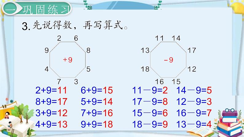 最新人教部编版一年级数学下册《2.2 20以内的退位减法-练习课》课件05