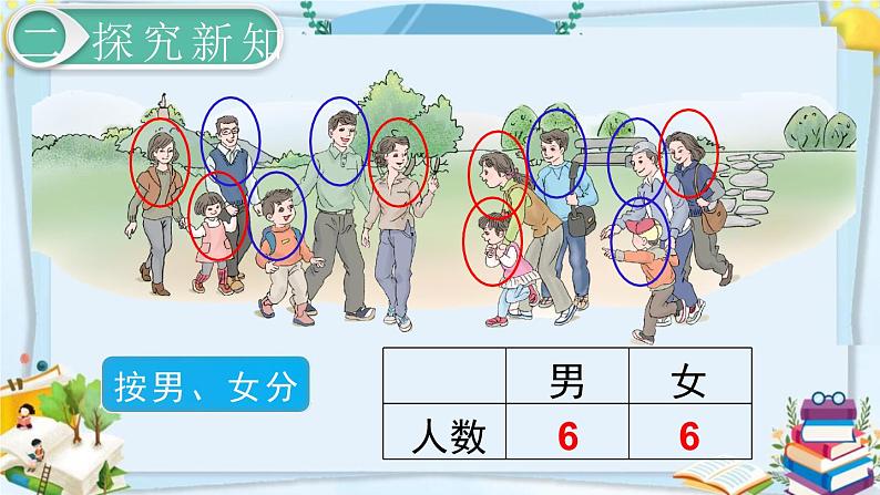 最新人教部编版一年级数学下册《3.2分类与整理（2）》课件06