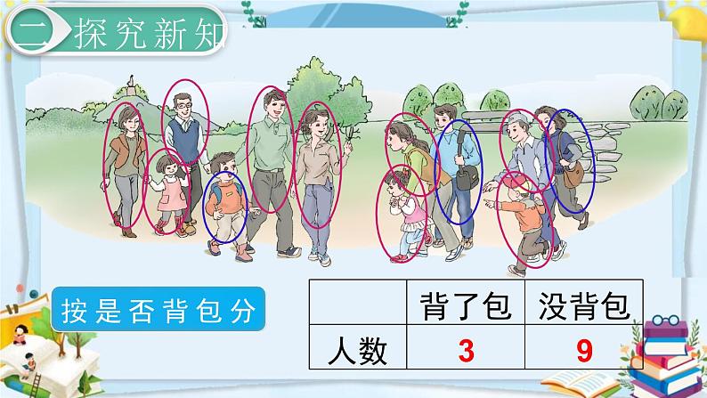 最新人教部编版一年级数学下册《3.2分类与整理（2）》课件08