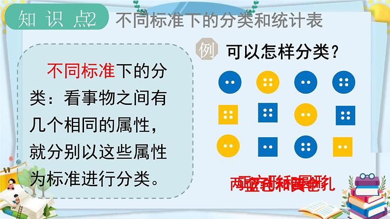 最新人教部编版一年级数学下册《3.3分类与整理 练习课》课件第3页