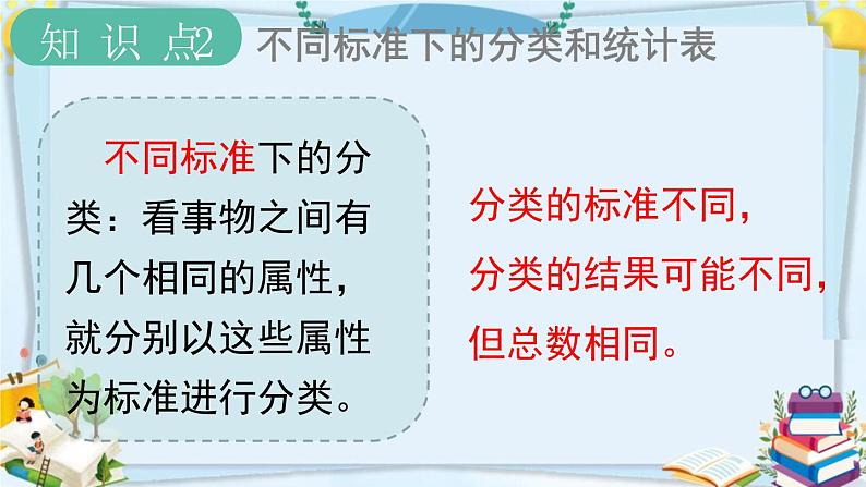 最新人教部编版一年级数学下册《3.3分类与整理 练习课》课件第4页