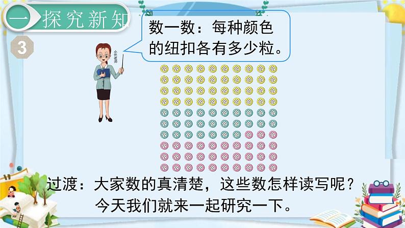 最新人教部编版一年级数学下册《4.3-100以内数的认识-读数、写数》课件02