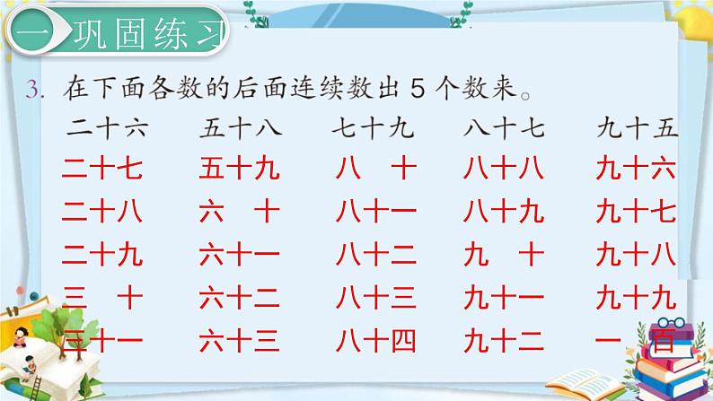 最新人教部编版一年级数学下册《4.4-100以内数的认识-练习课》课件04