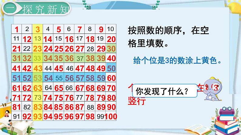 最新人教部编版一年级数学下册《4.5-100以内数的认识-数的顺序》课件06